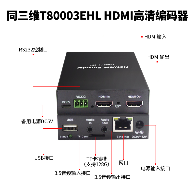 T80003EHL H.265高清HDMI编码器接口